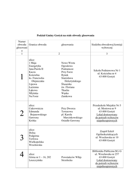 Podział Gminy Gostyń Na Stałe Obwody Glosowania Numer Obwodu Głosowani a Granice Obwodu Głosowania Siedziba Obwodowej Komis