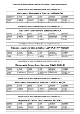 Miejscowość Zielona Góra, Sołectwo: ŁĘŻYCA, STARY KISIELIN