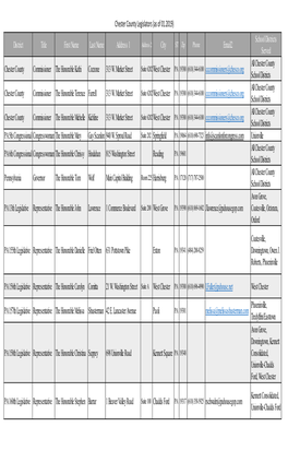 Chester County Legislators 1.2019.Xlsx
