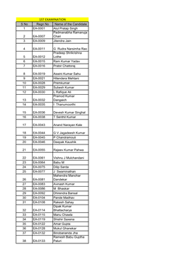 1ST EXAMINATION S No Regn No Name of the Candidate 1 EA-0001 Atul Pratap Singh Padmanabha Ramanuja 2 EA-0007 Chari 3 EA-0009 Jitendra Jain