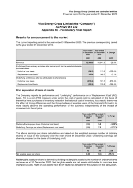 Viva Energy Group Limited (The “Company”) ACN 626 661 032 Appendix 4E - Preliminary Final Report