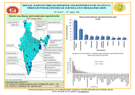 32Nd Week (4Th - 10Th August ) 2014