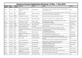 Resource Consent Applications Received: 13 May - 7 July 2019 Application Date Notified Applicant Location Details Planner Number Lodged Yes/No