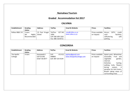 Namakwa Tourism Graded Accommodation List 2017