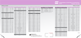 Antimicrobial Susceptibility Testing Discs Product List