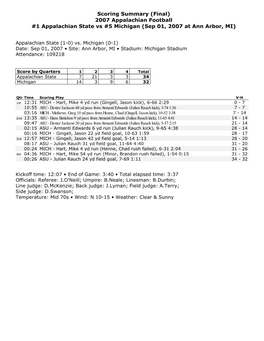 2007 Appalachian Football #1 Appalachian State Vs #5 Michigan (Sep 01, 2007 at Ann Arbor, MI)