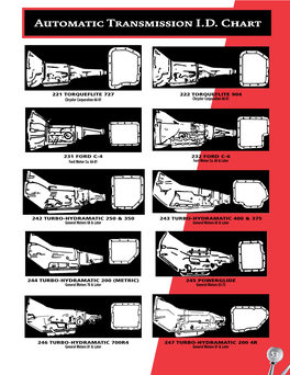 Automatic Transmission I.D. Chart