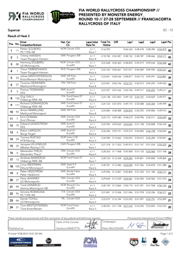 Supercar SC - 13 Result of Heat 3