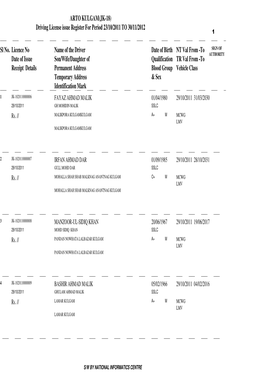 Licence No Name of the Driver Receipt Details Vehicle Class NT