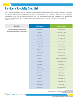 Lumicera Specialty Drug List