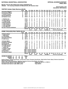 Box Score Warriors