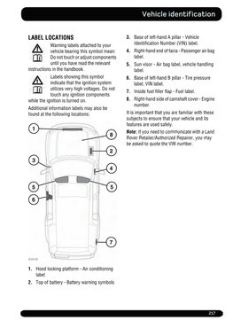 Vehicle Identification