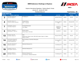 Pilot Challenge Entry List