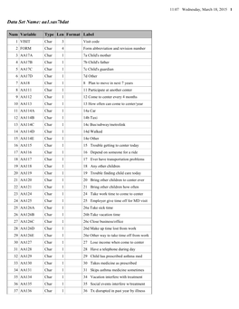 Childhood Asthma Management Program Data Dictionary