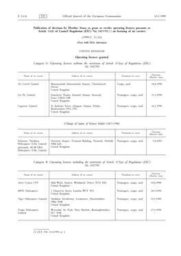 Publication of Decisions by Member States to Grant Or