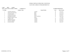 12/05/2016 13:27.16 Pagina 1 Di 27 CONSIGLI COMUNALI E SINDACI DEL 05 GIUGNO 2016