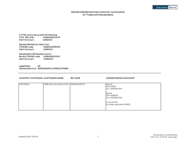 Standard Settlement Instructions for Counterparts for Trades with Danske Bank