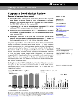 Corporate Bond Market Review