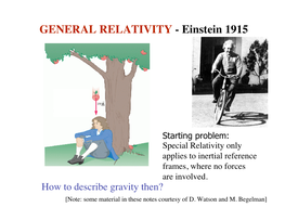 GENERAL RELATIVITY - Einstein 1915