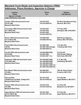 Addresses, Phone Numbers, Agencies in Charge Maryland Truck