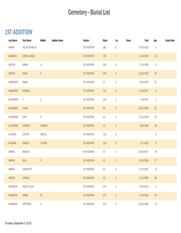 Burial List by Section