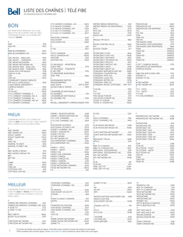 Liste Des Chaînes Télé Fibe En Vigueur En Date Du 4 Décembre 2020