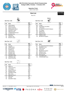 Start List 12 OCT 20:26 Day 2 of 2