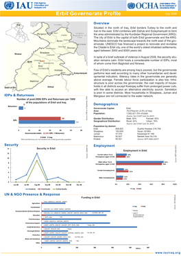 Erbil Governorate Profile July 2009