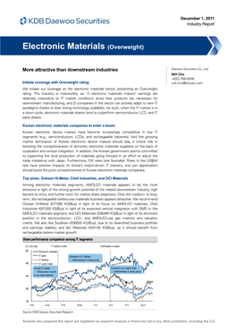 Electronic Materials (Overweight)