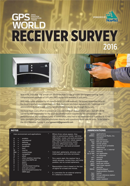 Click Here to Download the 2016 GPS World Receiver Survey