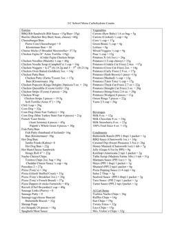 LC School Menu Carbohydrate Counts Entrées BBQ Rib Sandwich