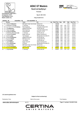 ADAC GT Masters Result List Qualifying 2