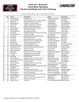 Entry List - Numerical Texas Motor Speedway 14Th Annual O'reilly Auto Parts Challenge