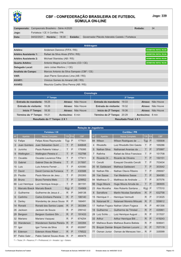 CBF - CONFEDERAÇÃO BRASILEIRA DE FUTEBOL Jogo: 339 SÚMULA ON-LINE