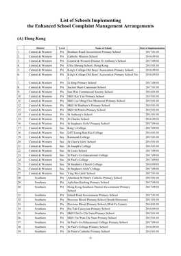 List of Schools Implementing the Enhanced School Complaint Management Arrangements