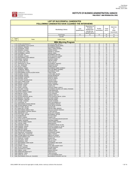 Institute of Business Administration, Karachi Final Result ‐ Mba Program (Fall 2020)