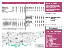 Train & Bus Connections