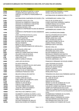 Listagem De Eliminação Dos Processos Da Vara Cível De Planaltina 2019 (Sisarq)