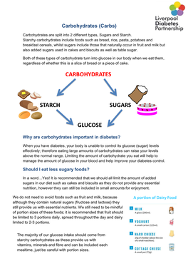 Carbohydrates Starch Sugars Glucose