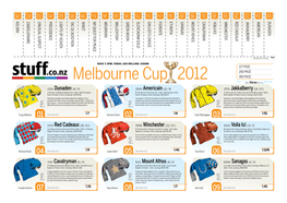 Melbourne Cup 2012 E Cup 2012
