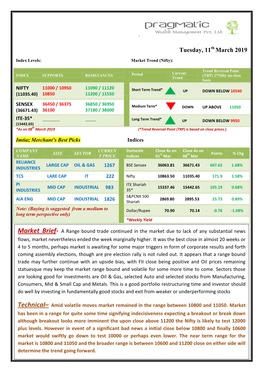 Tuesday, 11 March 2019