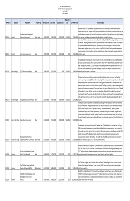 Fiscal Year 2022 Project Summary