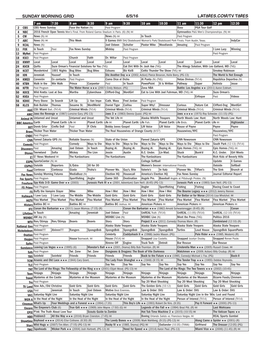 Sunday Morning Grid 6/5/16 Latimes.Com/Tv Times