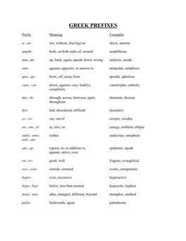 Greek Prefixes