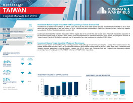 TAIWAN Capital Markets Q3 2020