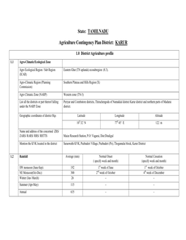 State: TAMILNADU Agriculture Contingency Plan District: KARUR