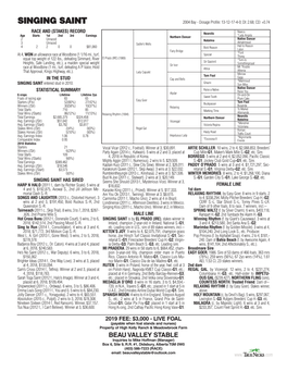 SINGING SAINT 2004 Bay - Dosage Profile: 13-12-17-4-0; DI: 2.68; CD: +0.74