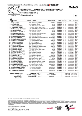 Moto3 COMMERCIAL BANK GRAND PRIX of QATAR Free Practice Nr