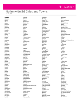 Nationwide 5G Cities and Towns As of Aug 2020