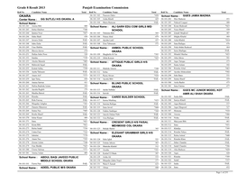 Grade 8 Result 2013 Punjab Examination Commission OKARA